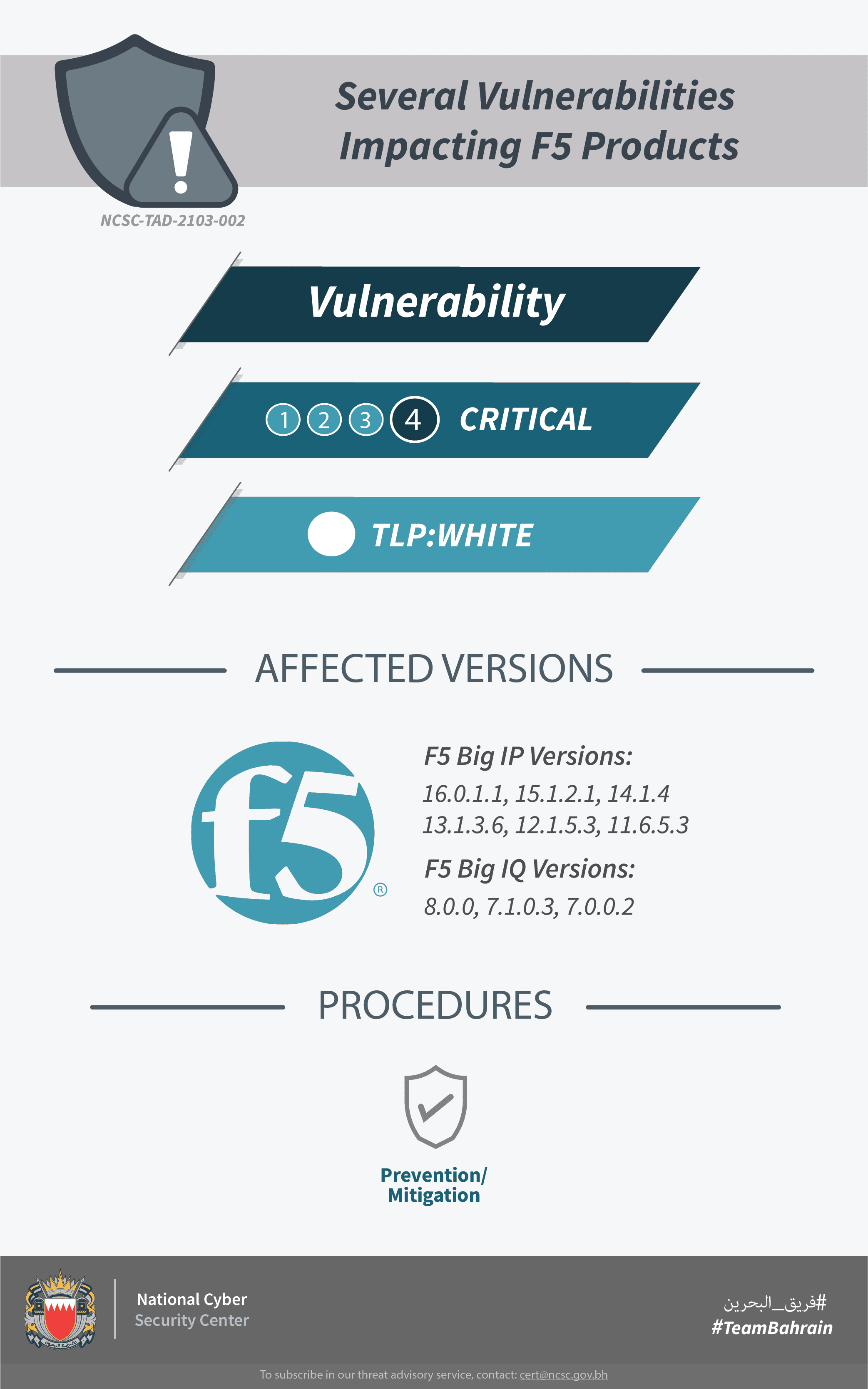 Several Vulnerabilities Impacting F5 Products