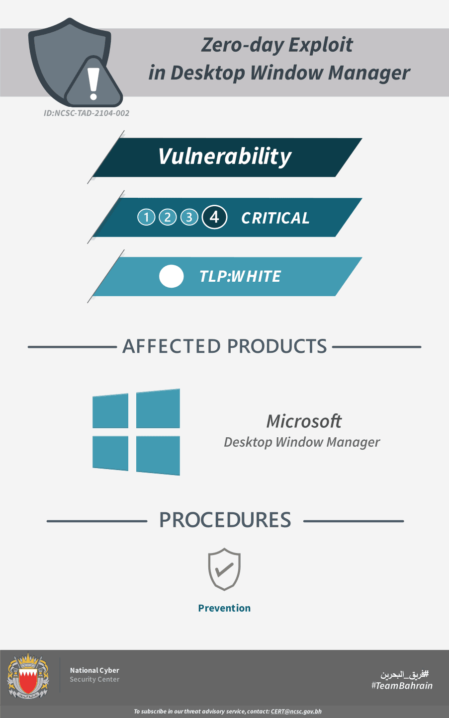 Zero-day Exploit in Desktop Window Manager