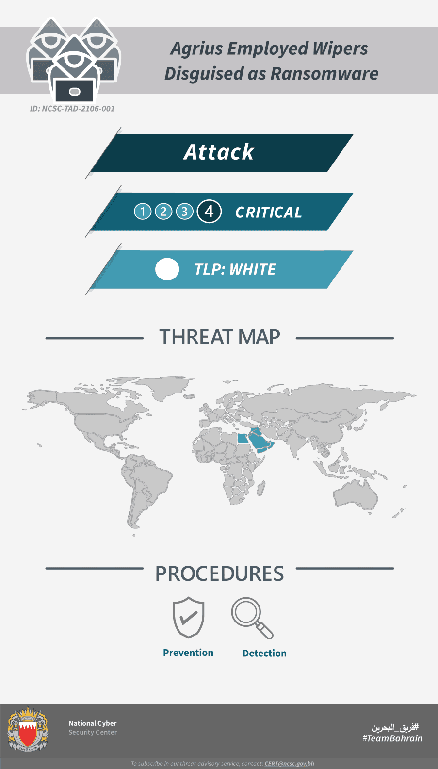 Agrius Employed Wipers Disguised as Ransomware