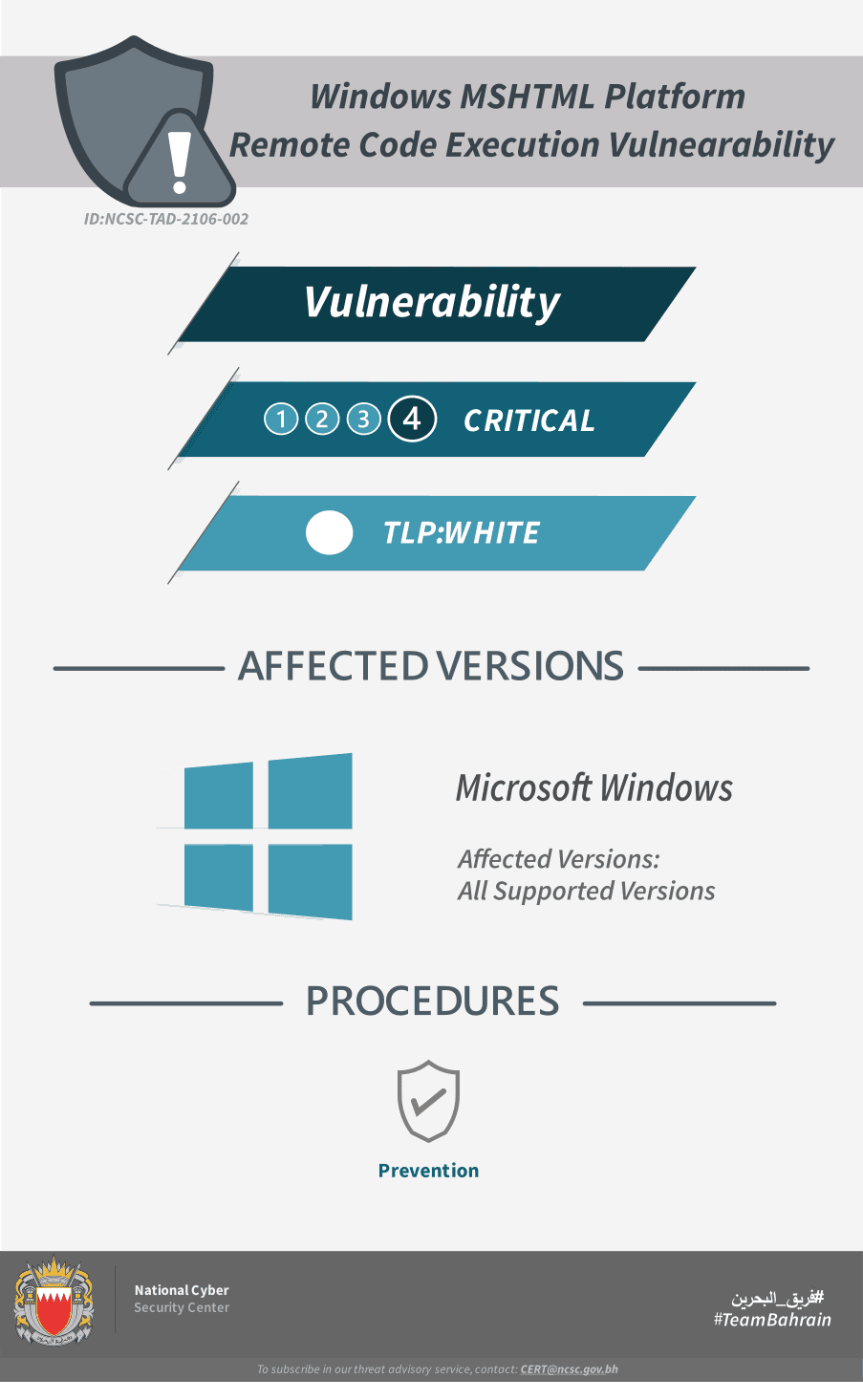 Windows MSHTML Platform Remote Code Execution Vulnerability