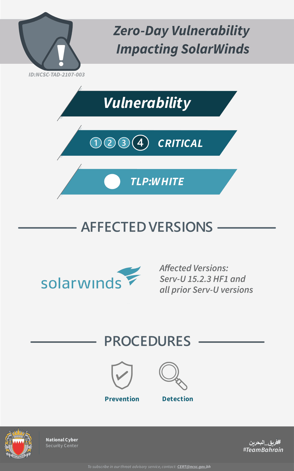 Zero-Day Vulnerability Impacting SolarWinds