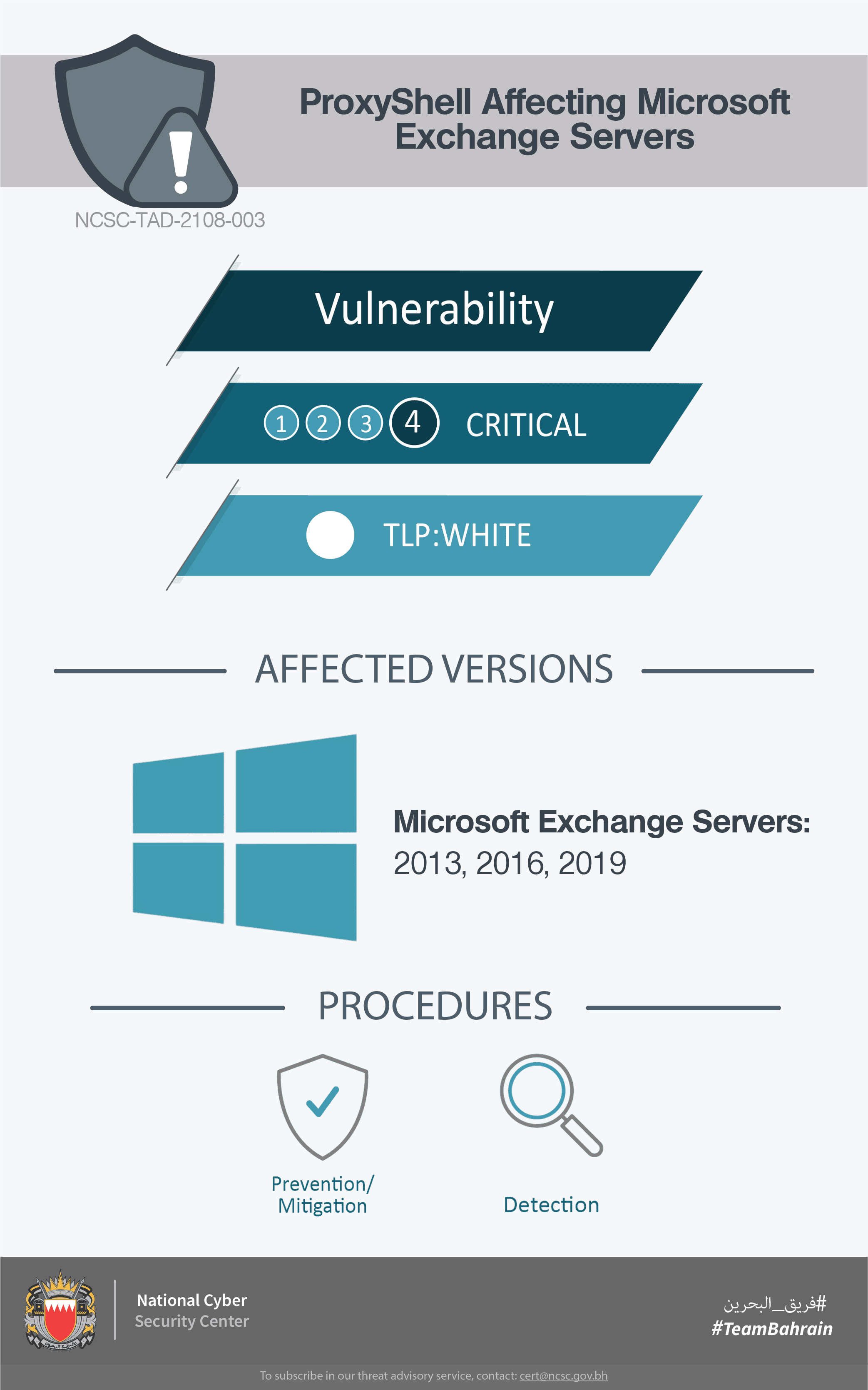 ProxyShell Affecting Microsoft Exchange Servers