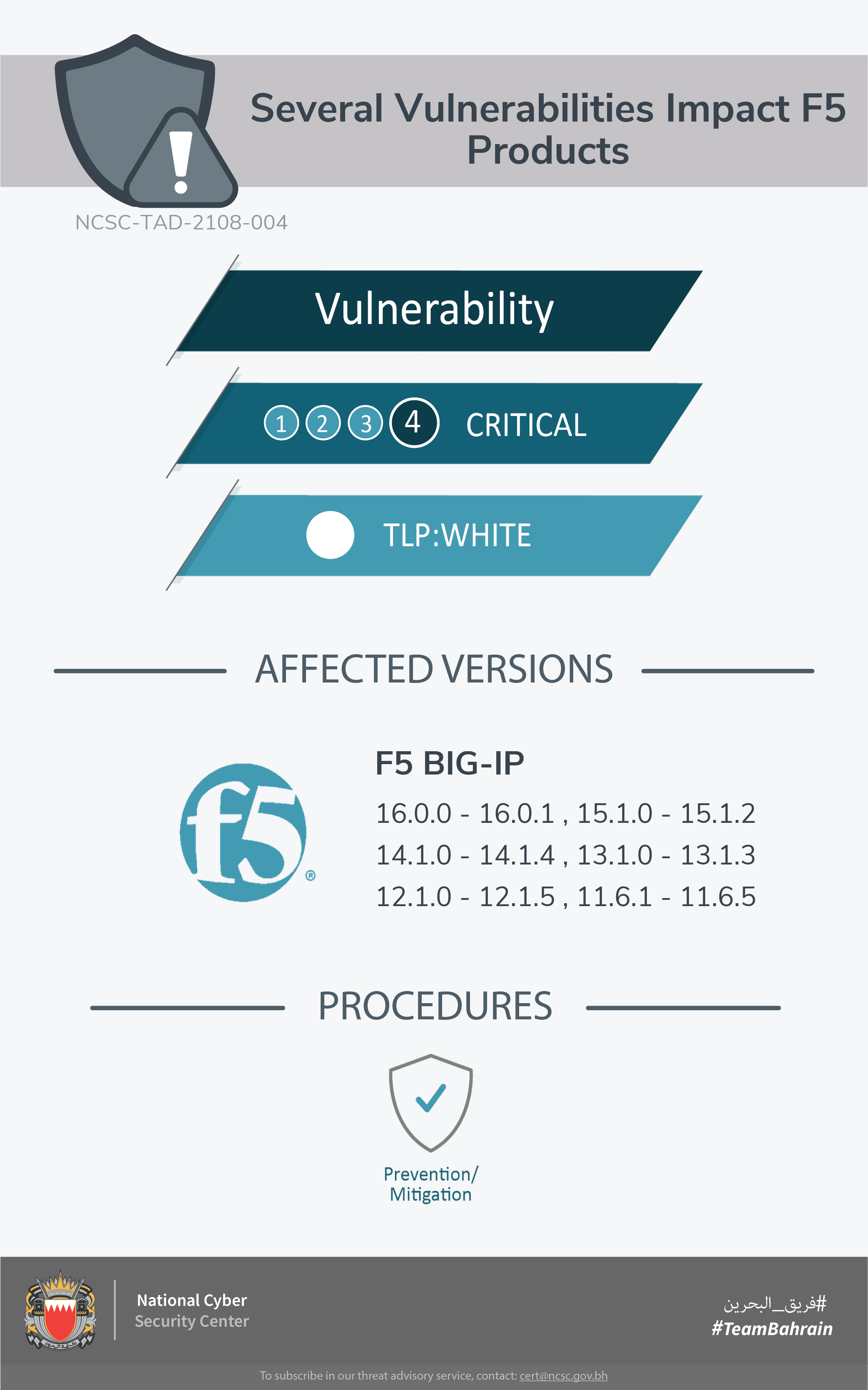 Several Vulnerabilities Impacting F5 Products