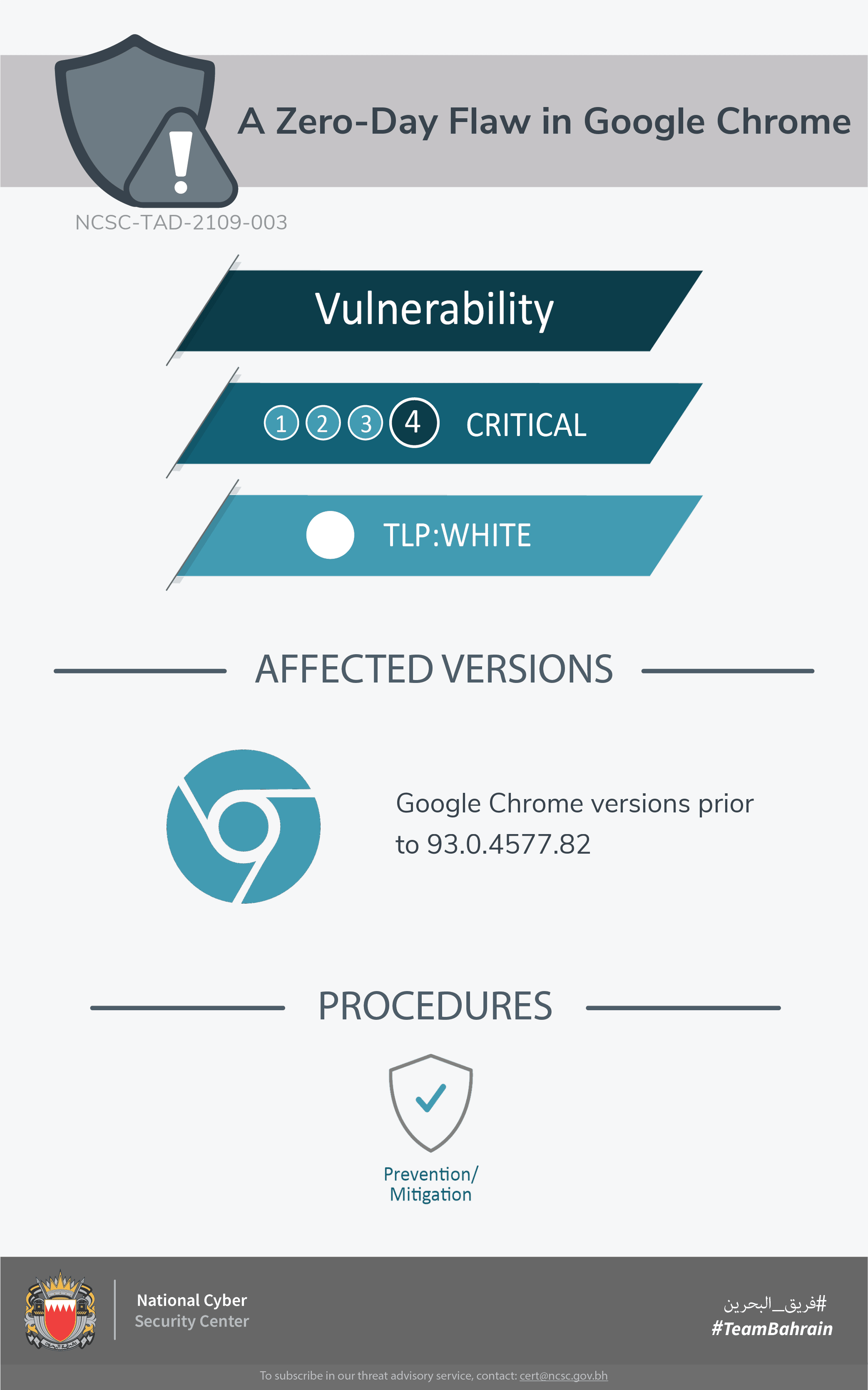A Zero-Day Flaw in Google Chrome