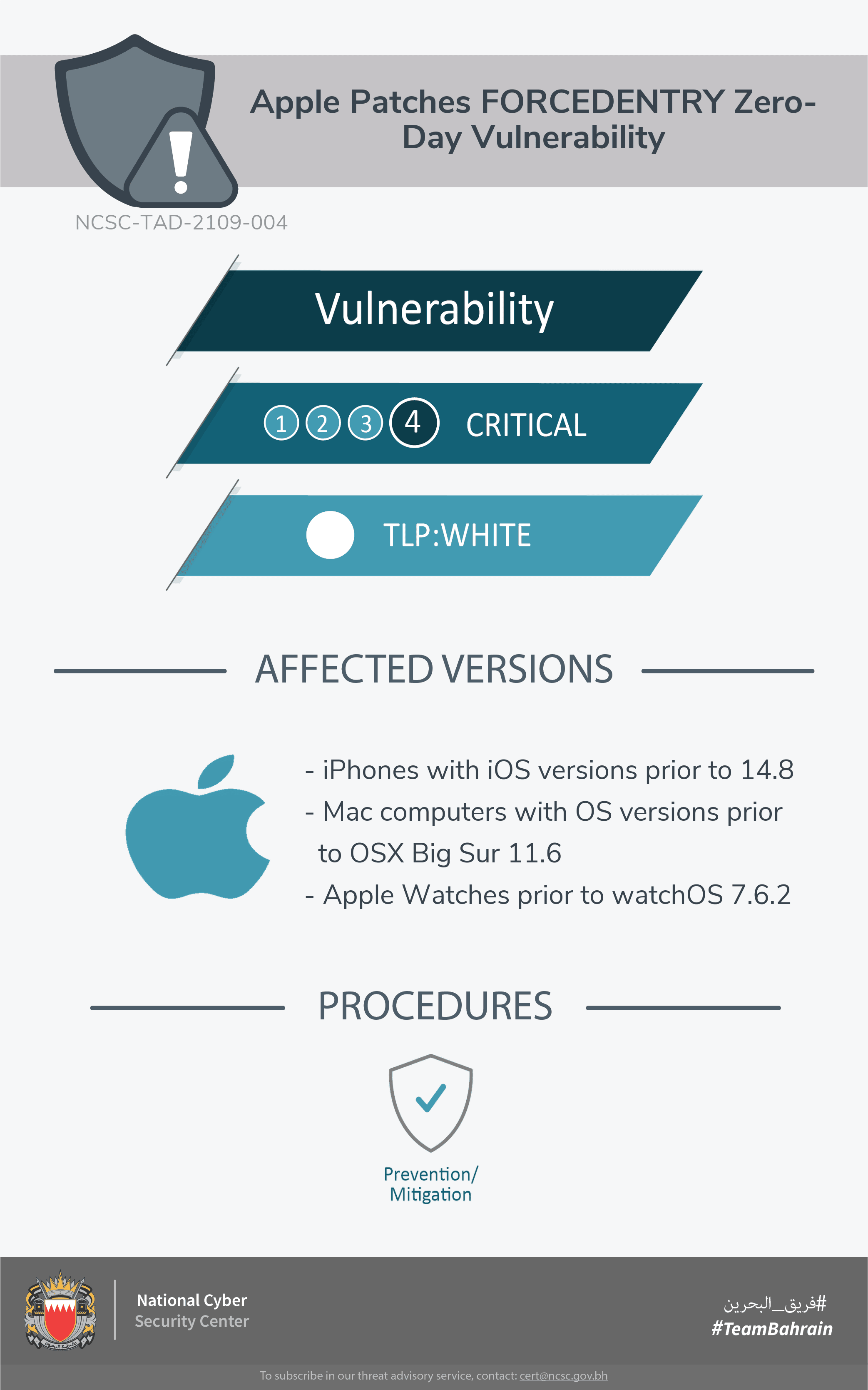 Apple Patches FORCEDENTRY Zero-Day Vulnerability