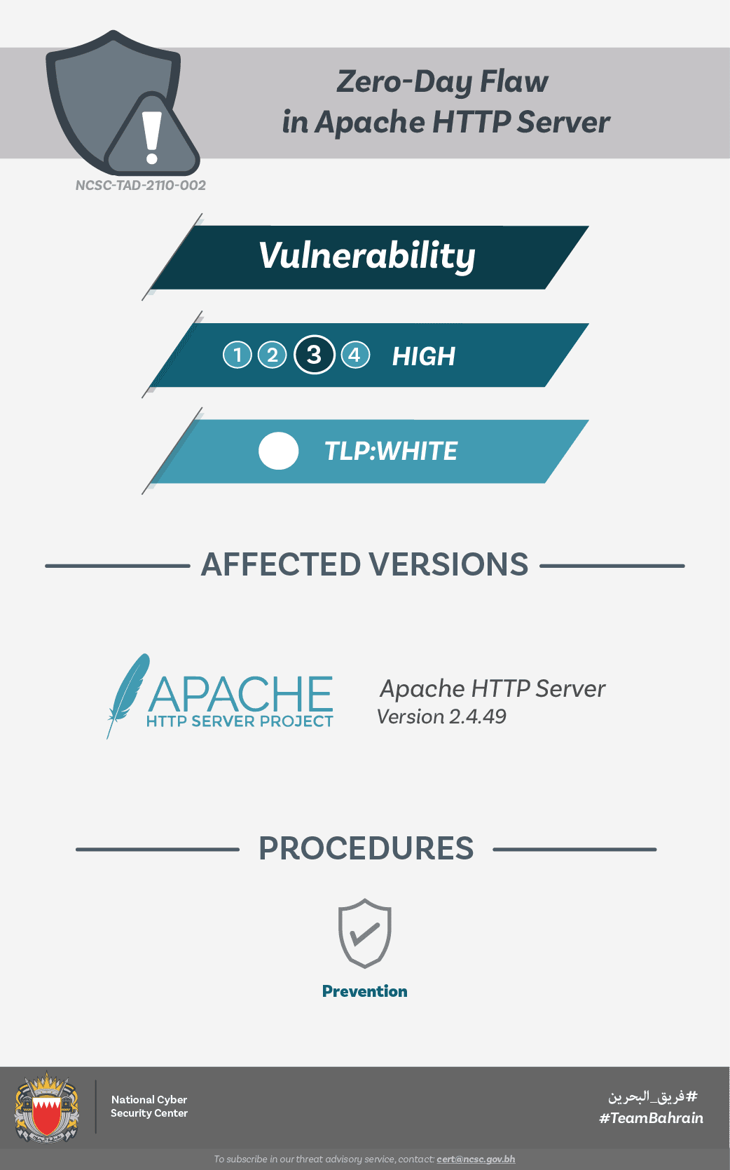 A Zero-Day Flaw in Apache HTTP Server