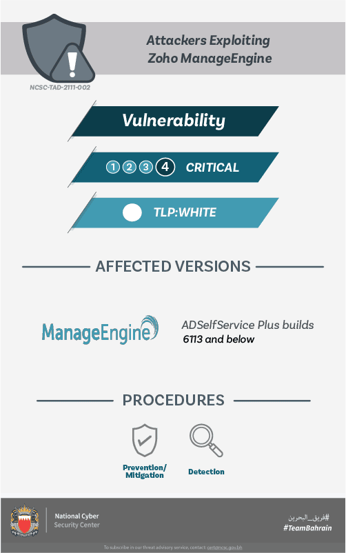 Attackers Exploiting Zoho ManageEngine