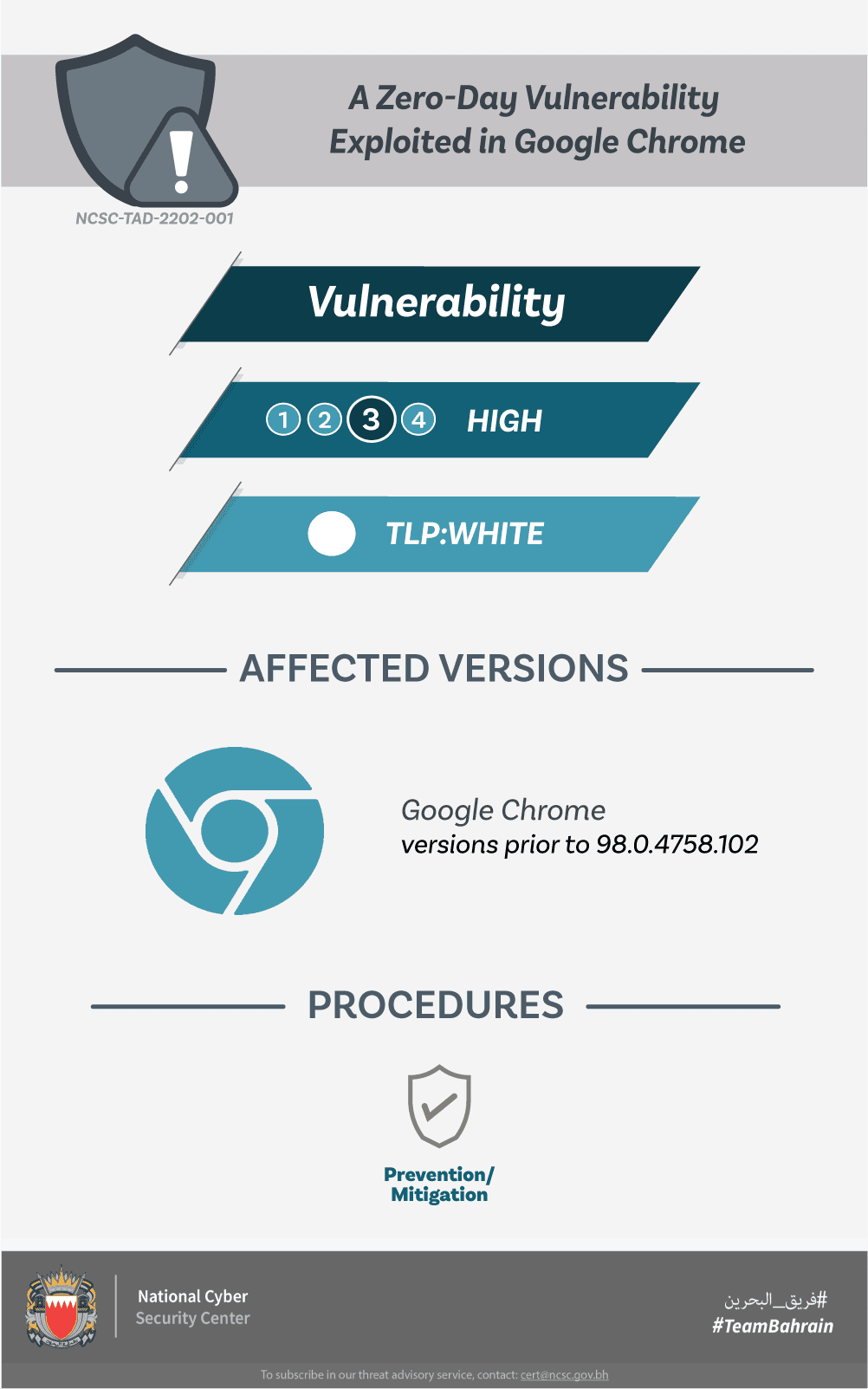 A Zero-Day vulnerability exploited in Google Chrome