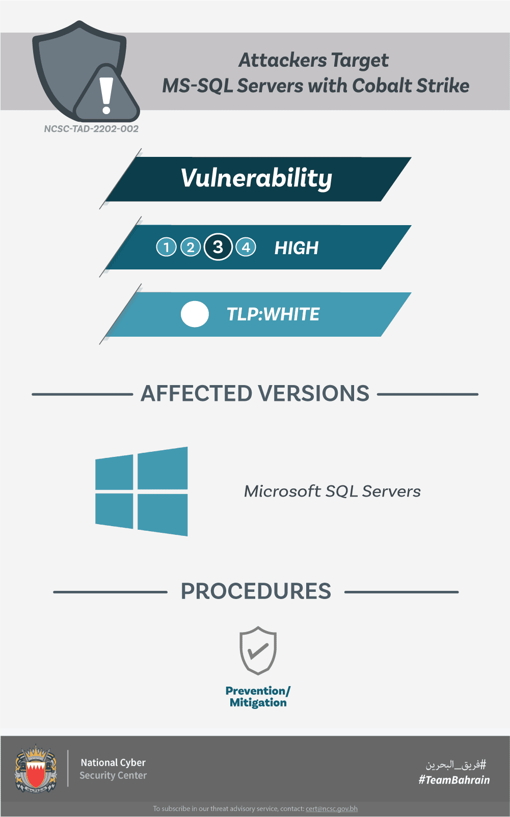 Attackers Target MS-SQL Servers with Cobalt Strike