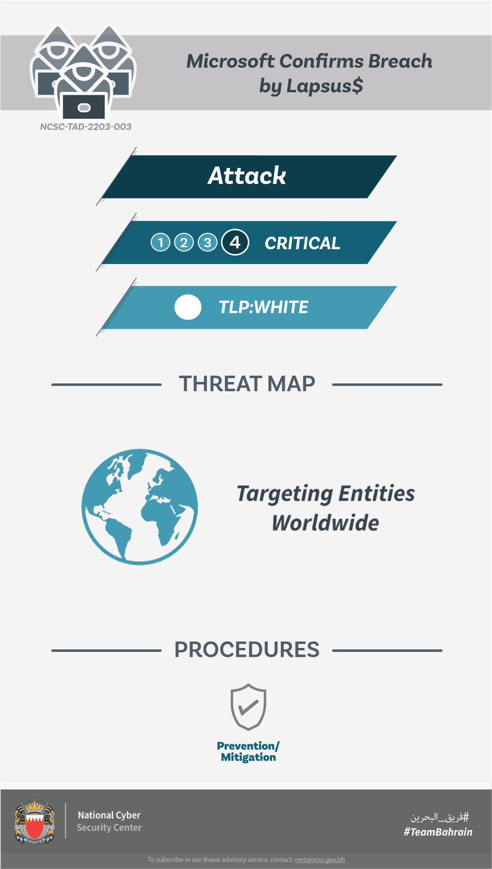 Microsoft Confirms Breach by Lapsus$
