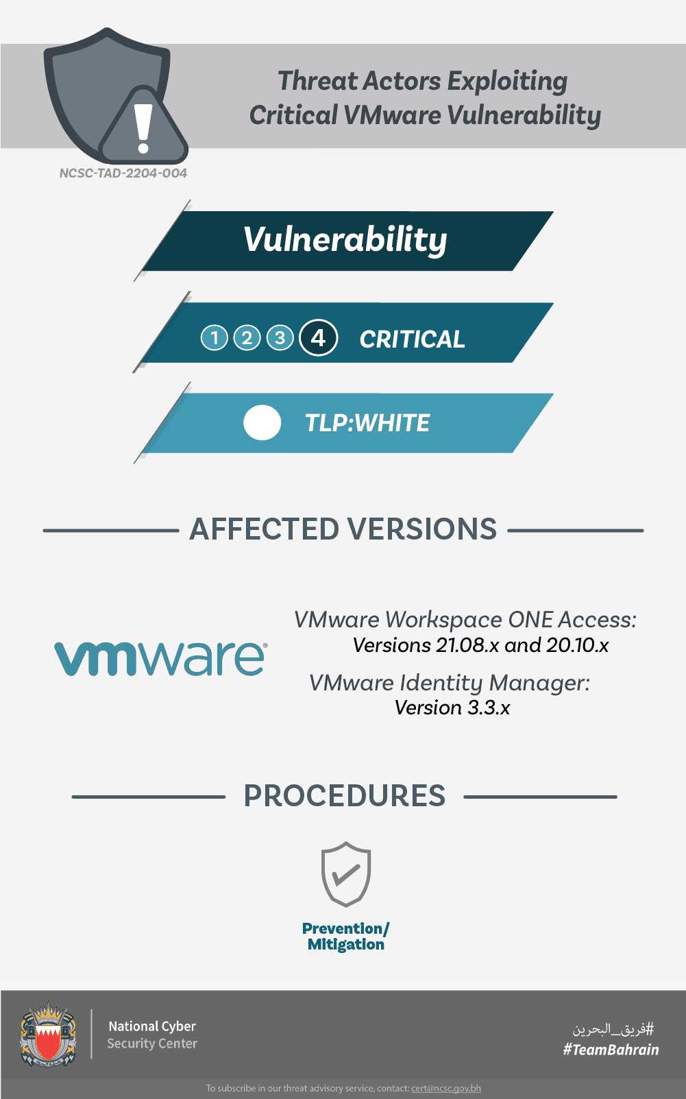 Threat Actors Exploiting Critical VMware Vulnerability