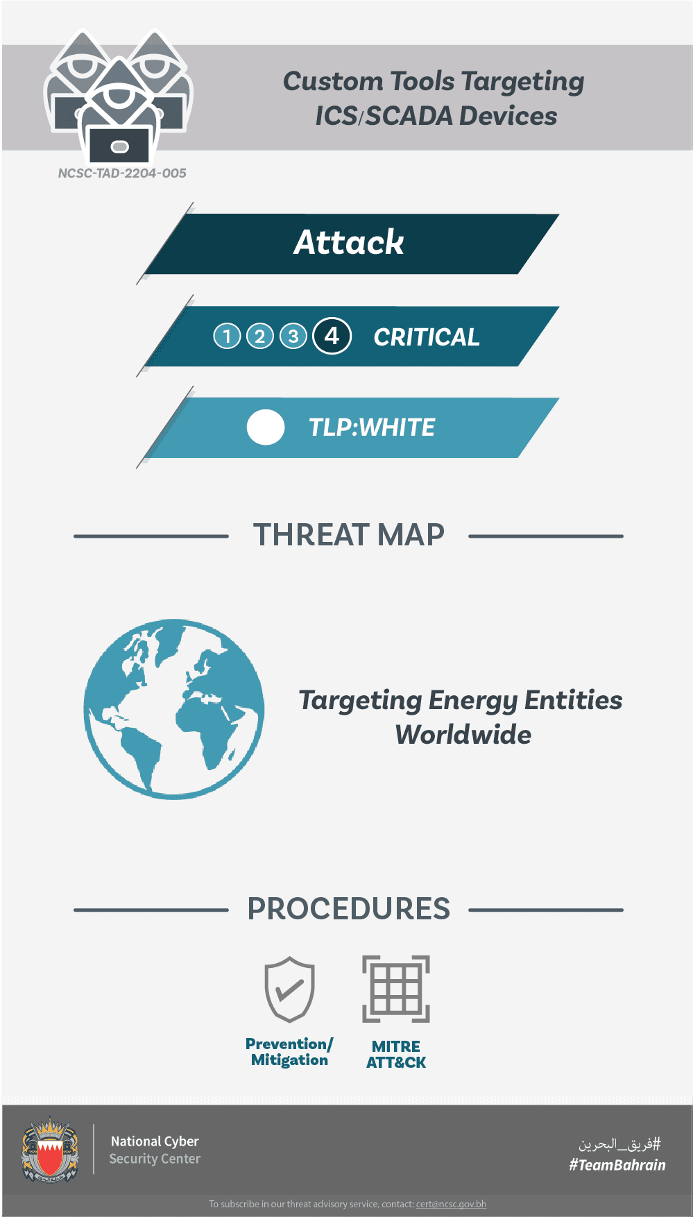 Custom Tools Targeting ICS/SCADA Devices
