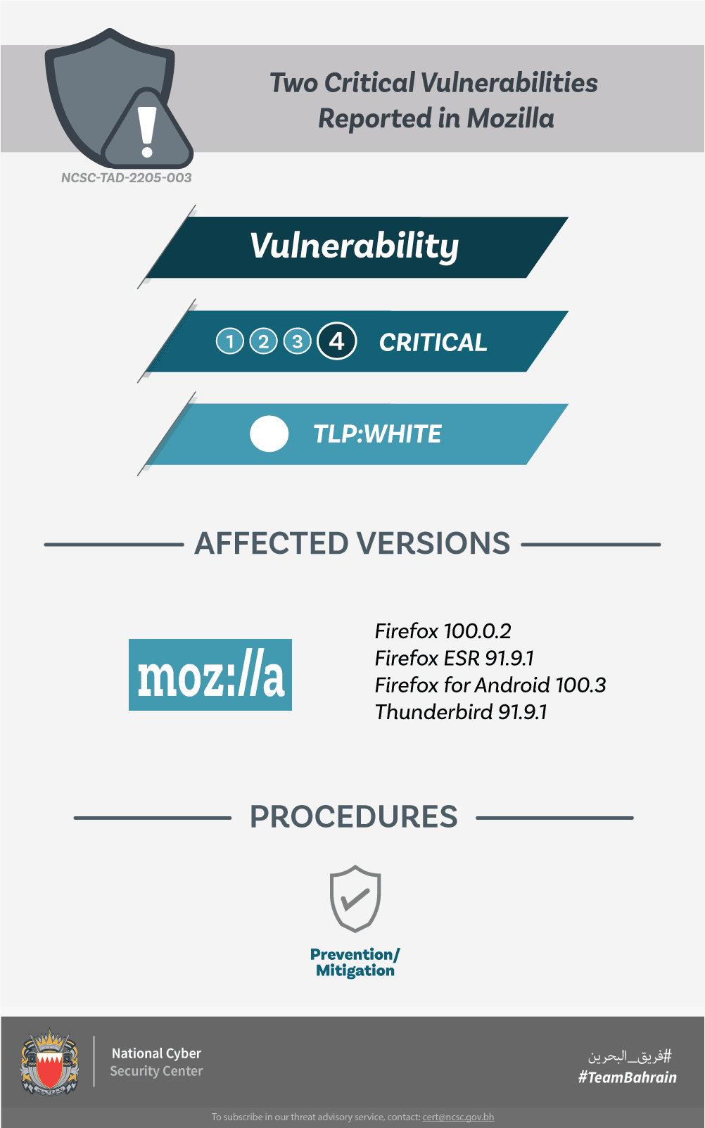 Two Critical Vulnerabilities Reported in Mozilla