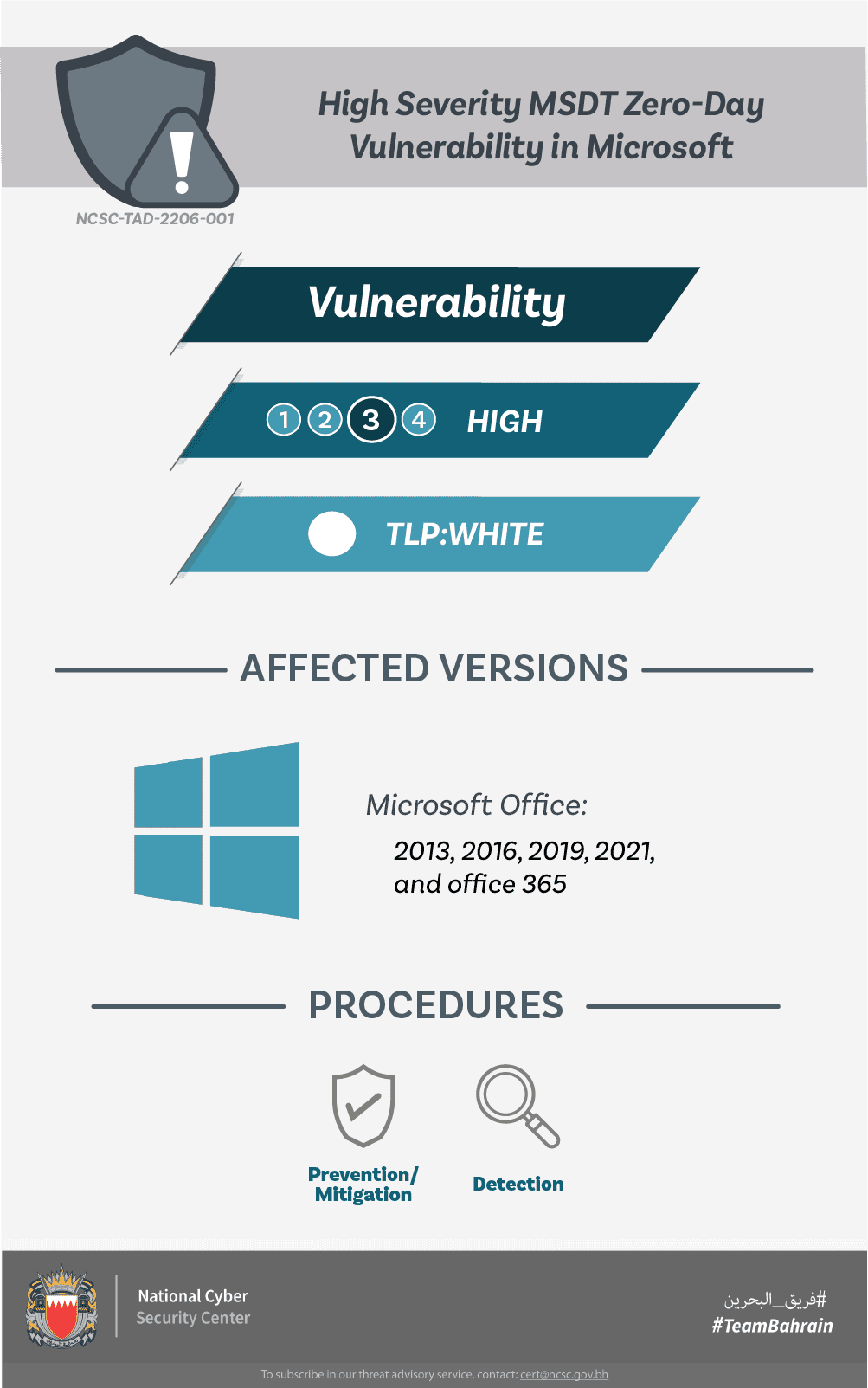 High Severity MSDT Zero-Day Vulnerability in Microsoft