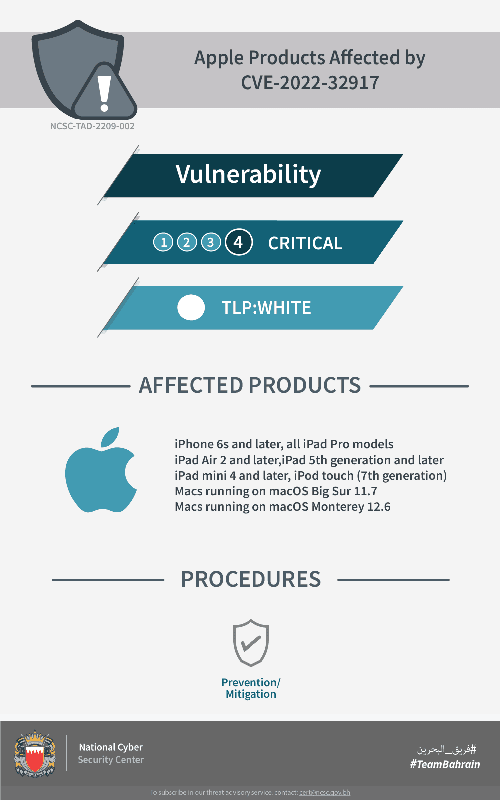 Apple Products Affected by CVE-2022-32917 