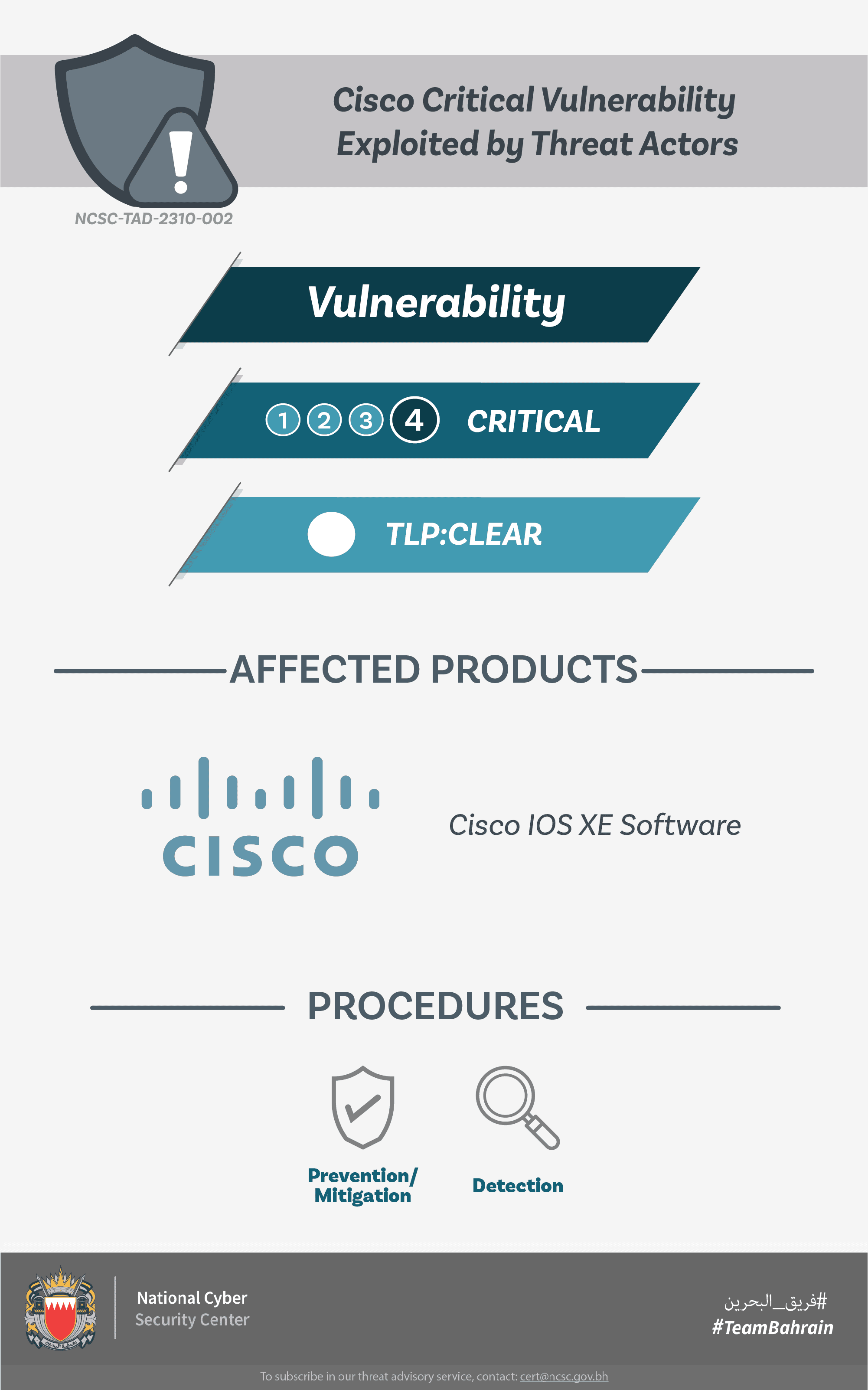 Cisco Critical Vulnerability Exploited by Threat Actors