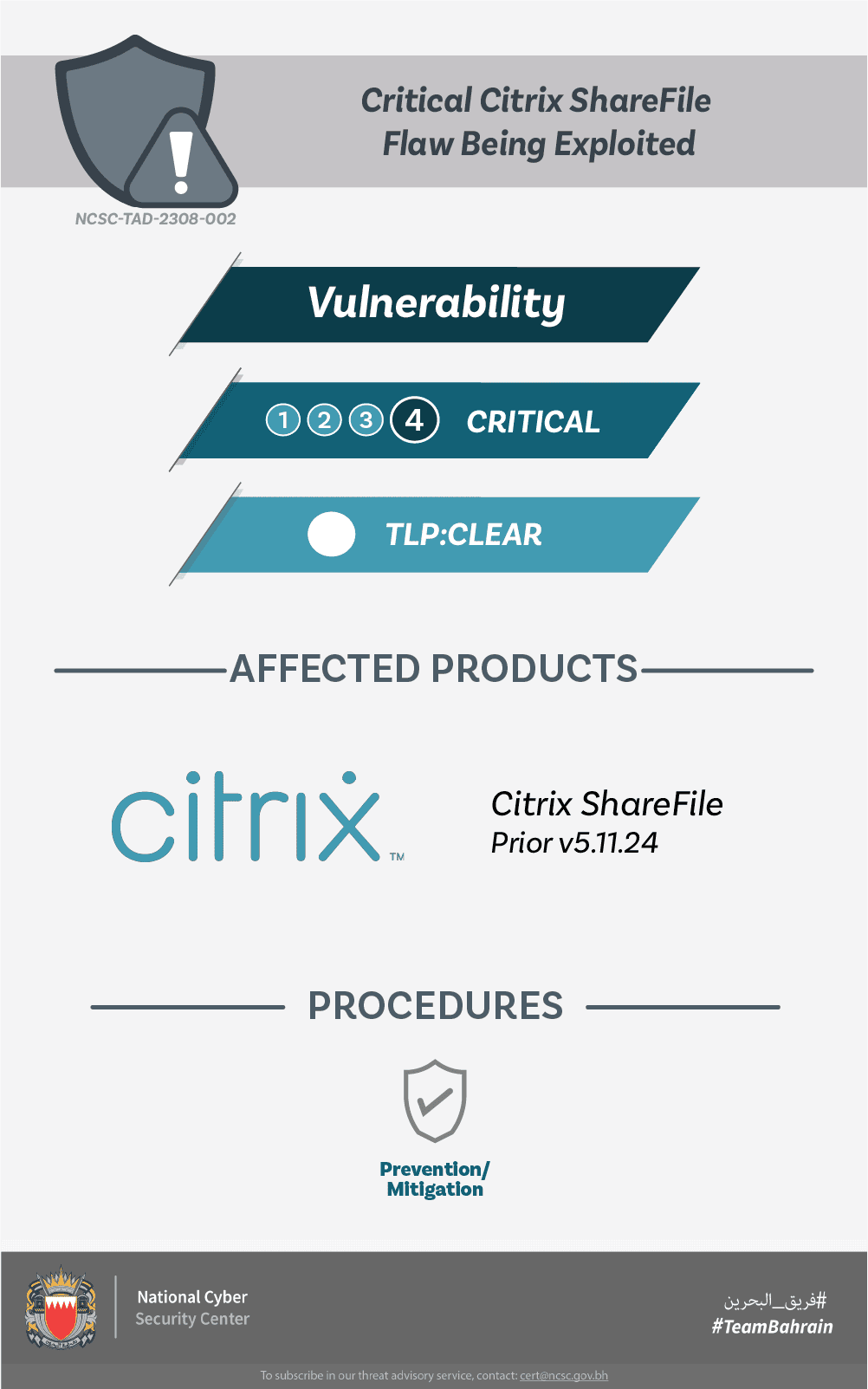Critical Citrix ShareFile Flaw Being Exploited