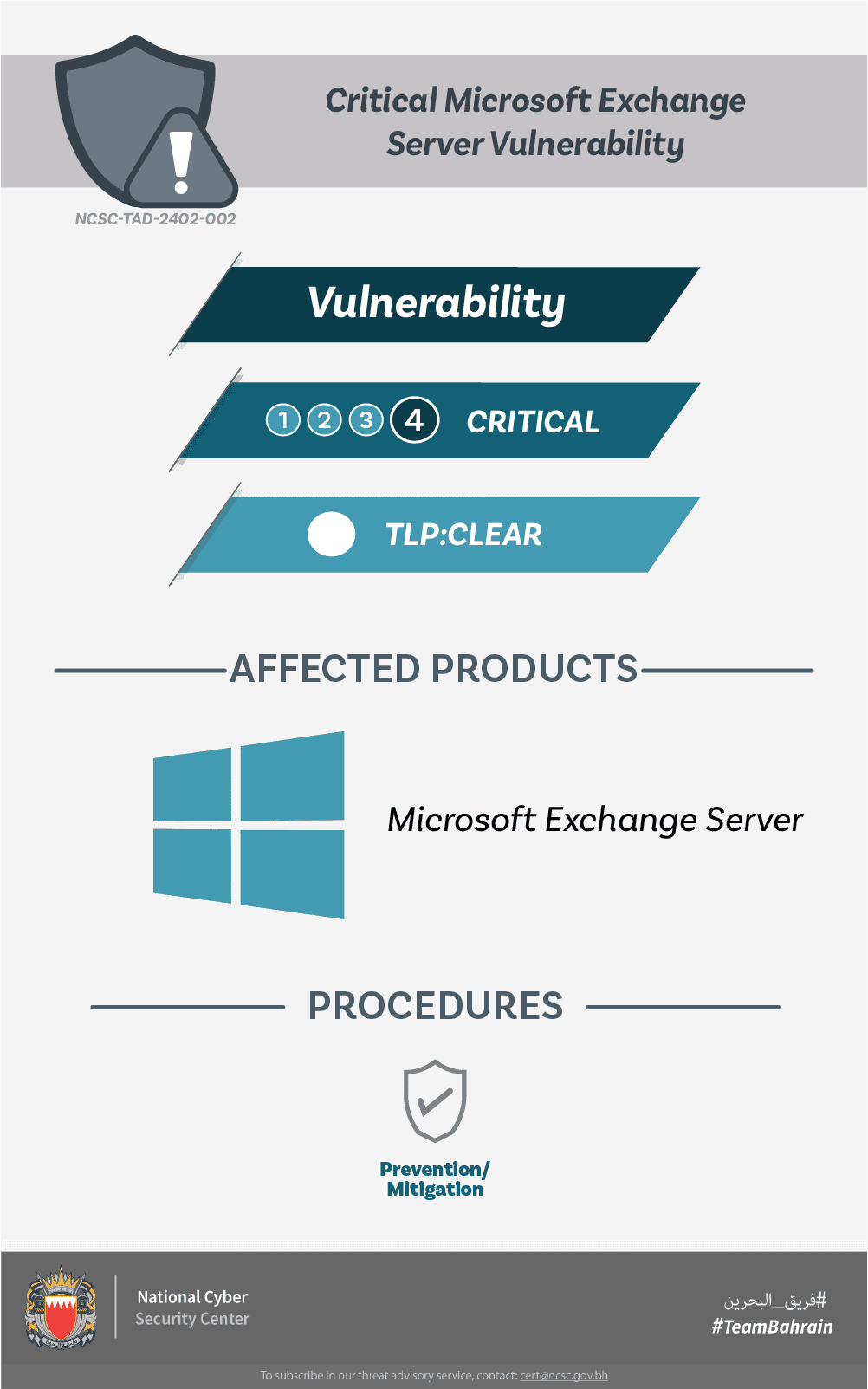 Critical Microsoft Exchange Server Vulnerability