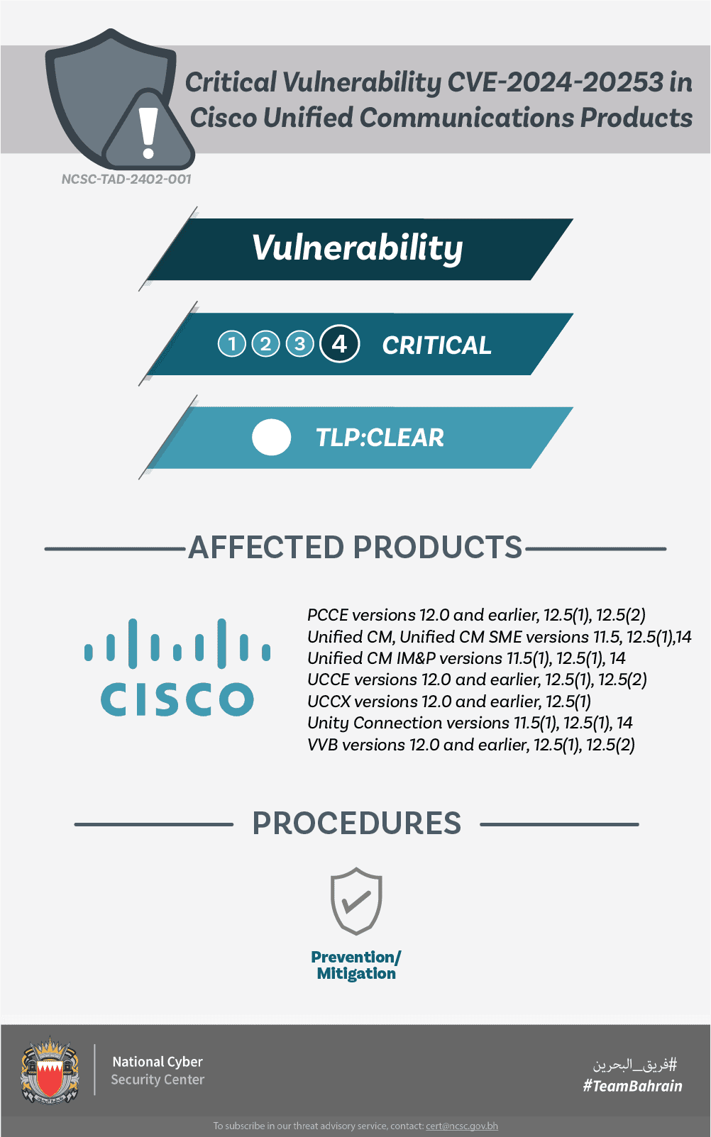 Critical Vulnerability CVE-2024-20253 in Cisco Unified Communications Products