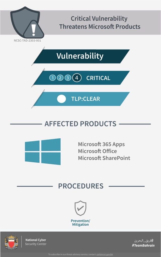 Critical Vulnerability Threatens Microsoft Products