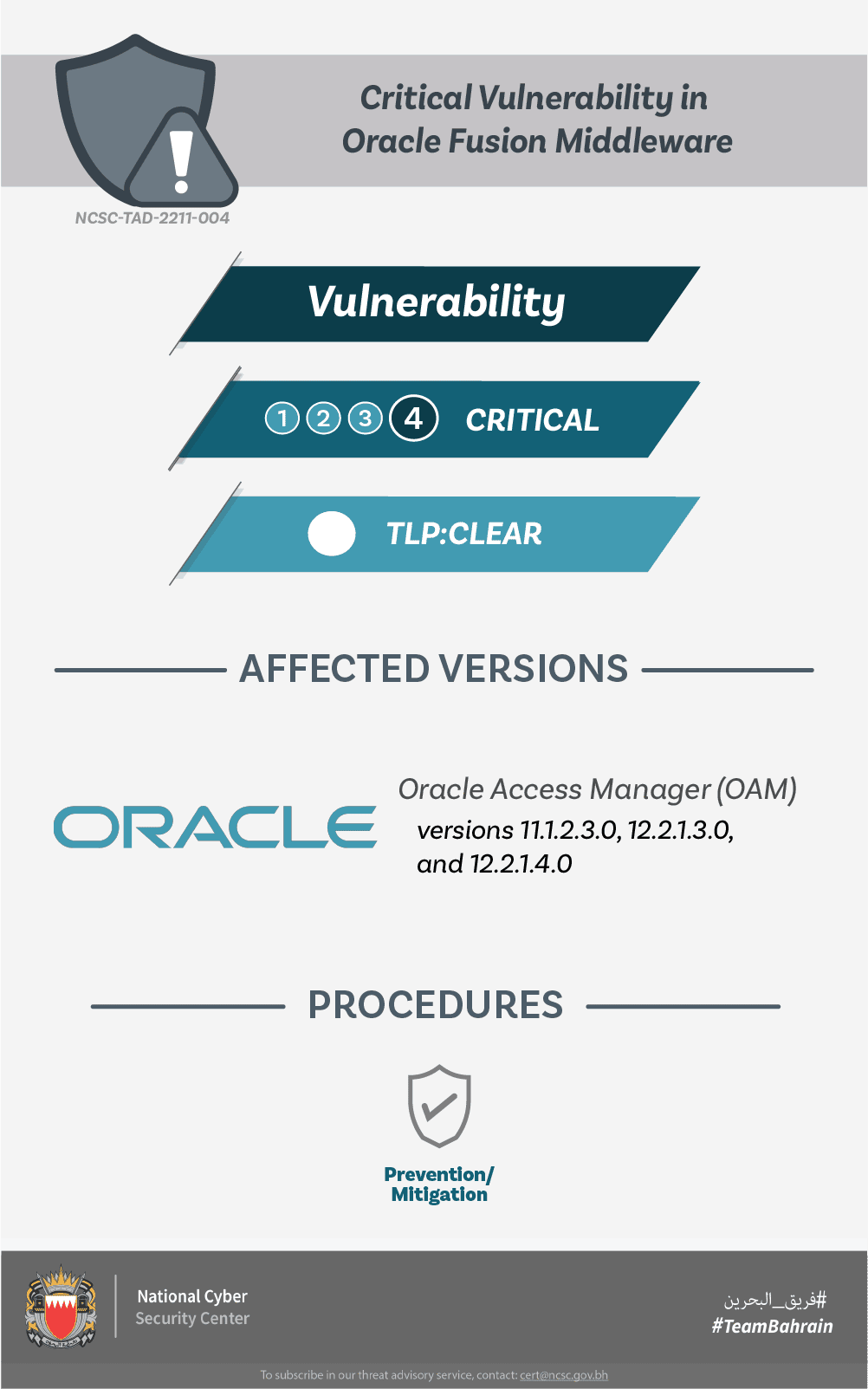 Critical Vulnerability in Oracle Fusion Middleware 