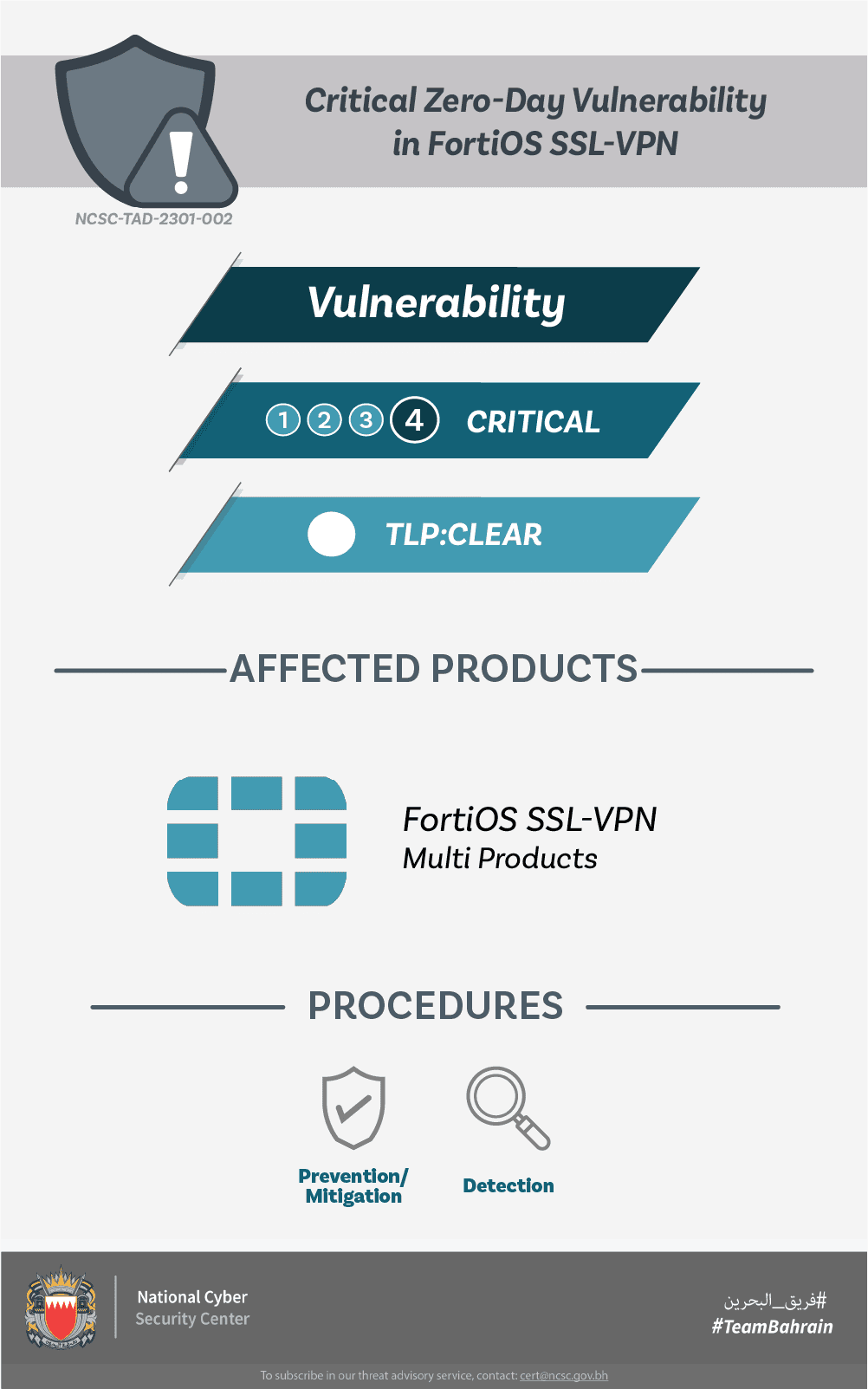 Critical Zero-Day Vulnerability in FortiOS SSL-VPN 