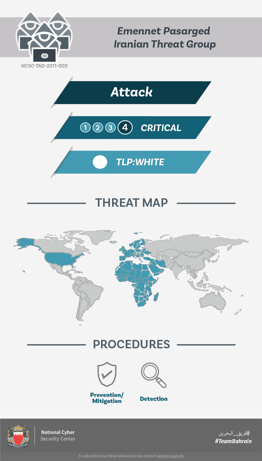 Emennet Pasarged Iranian Threat Group
