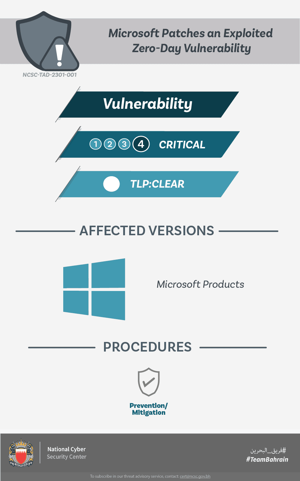 Microsoft Patches an Exploited Zero-Day Vulnerability