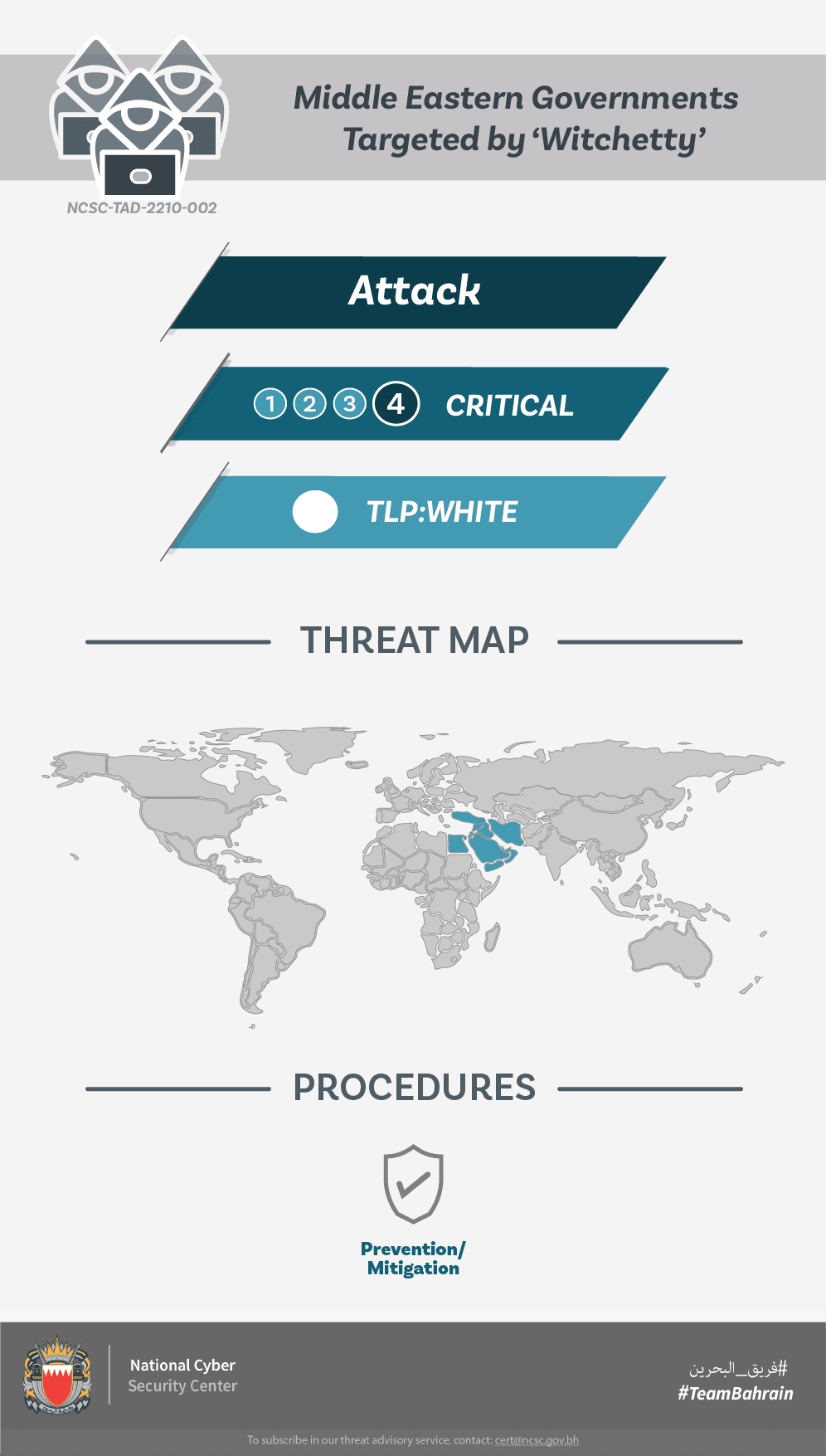 Middle Eastern Governments Targeted by ‘Witchetty’ 
