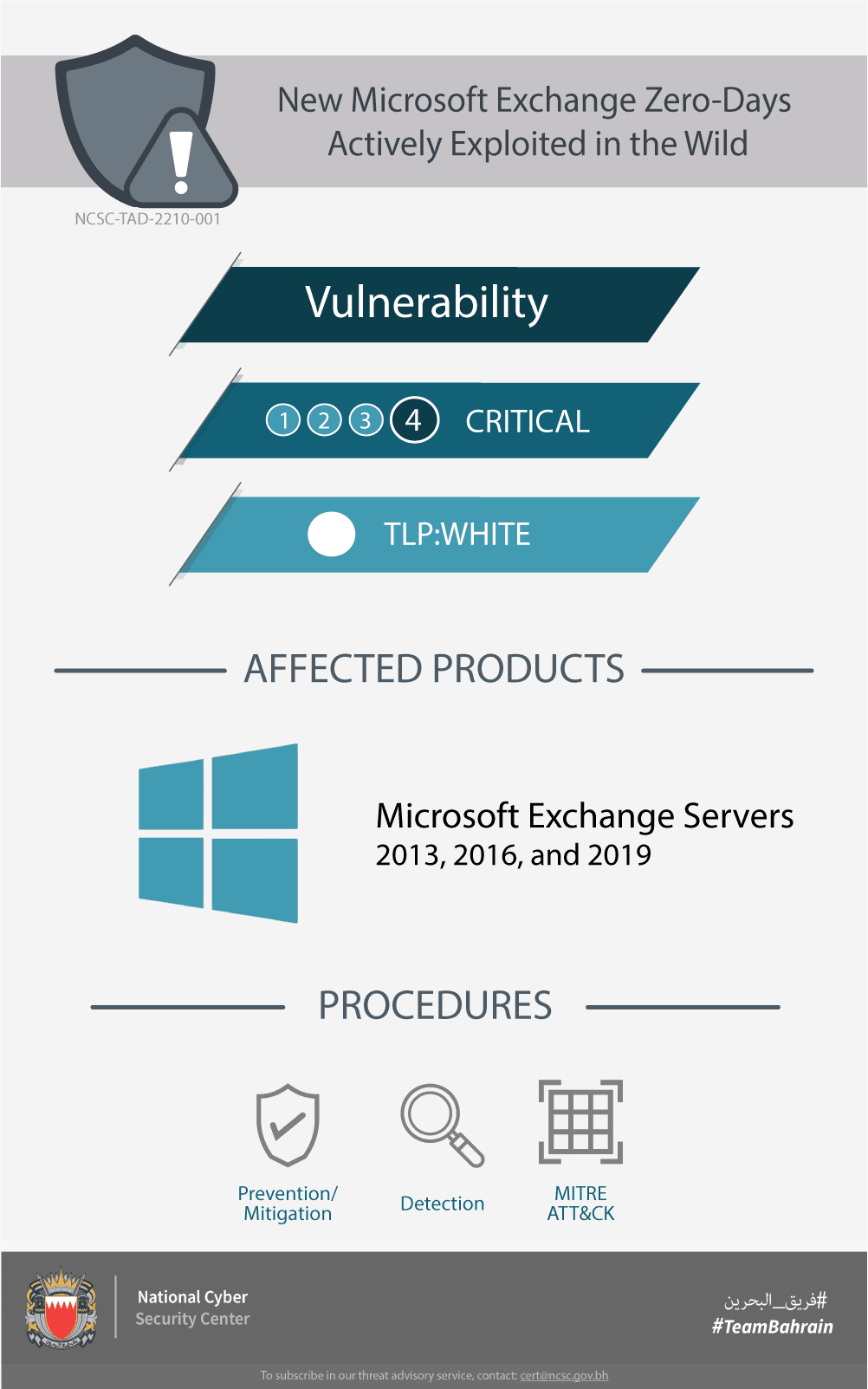 New Microsoft Exchange Zero-Days Actively Exploited in the Wild