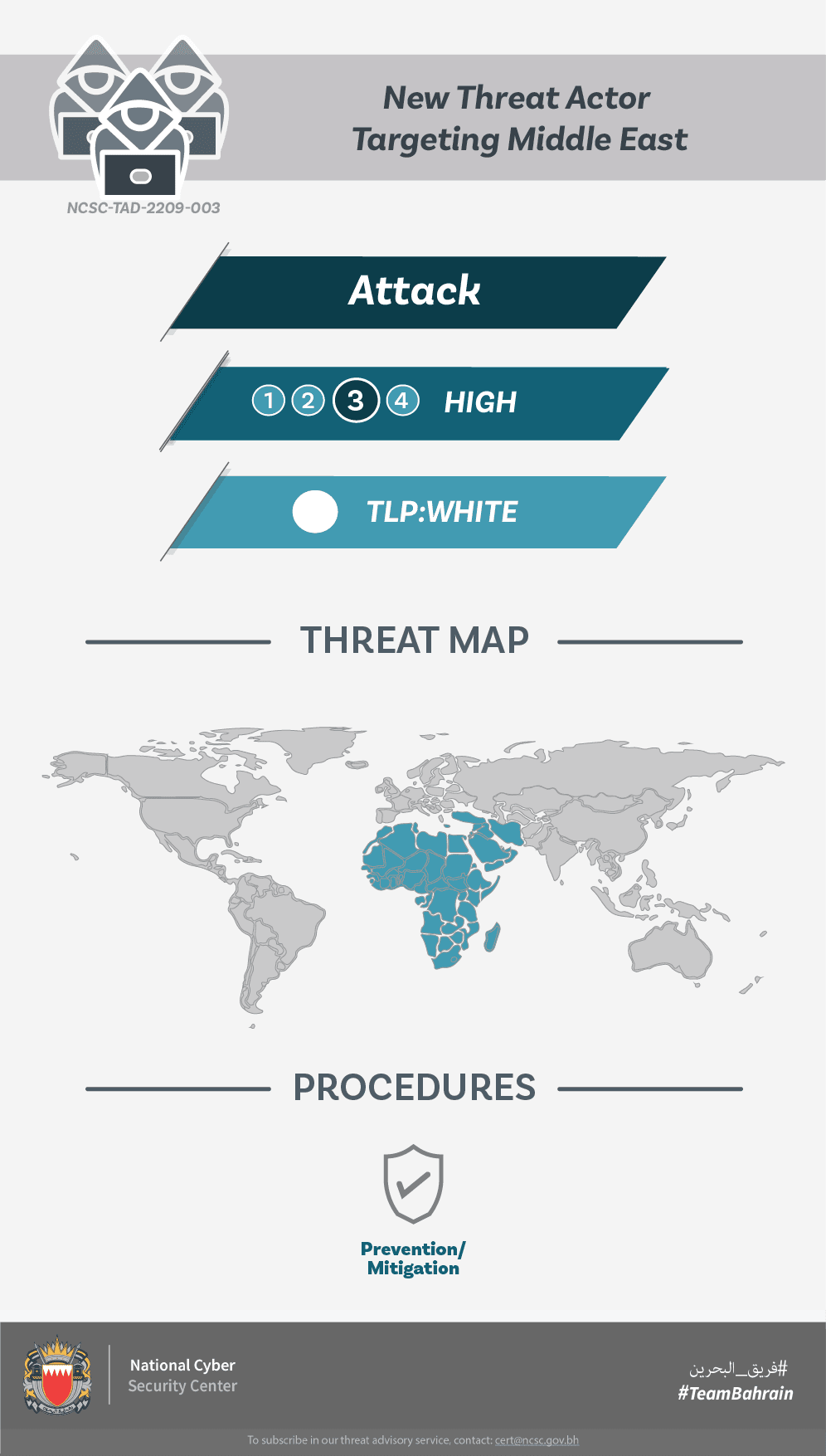 New Threat Actor Targeting Middle East