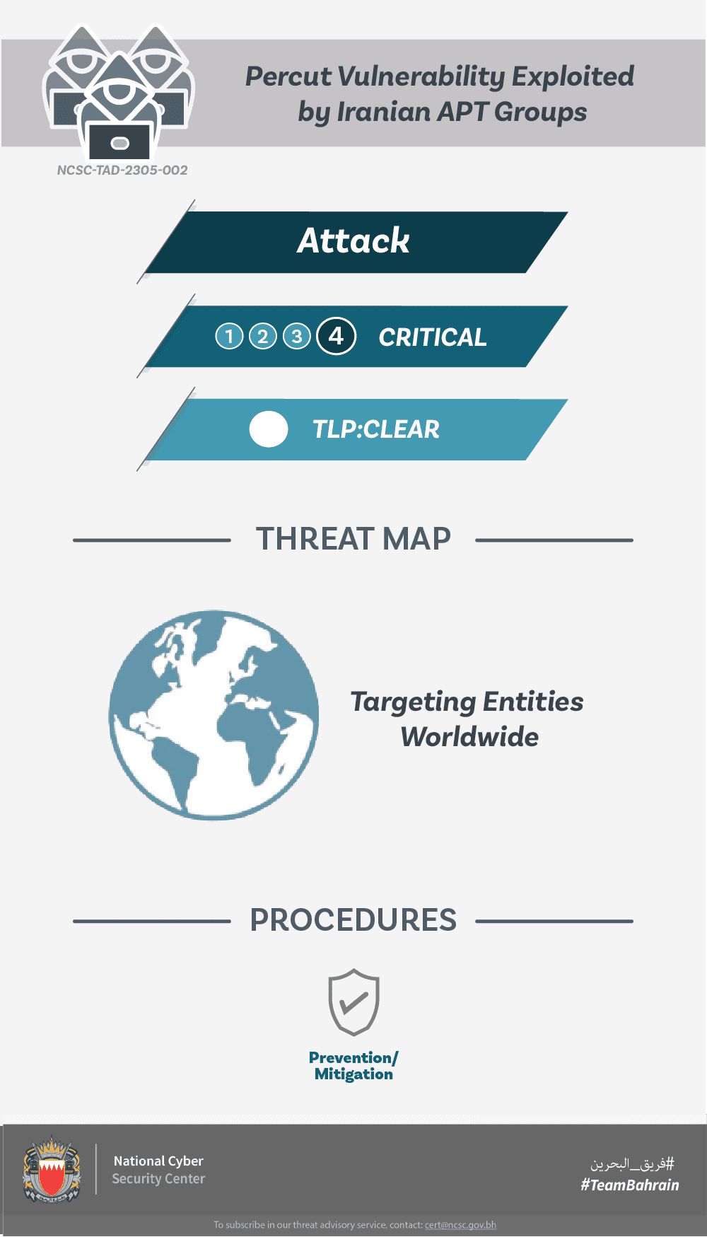 Papercut Vulnerability Exploited by Iranian APT Groups