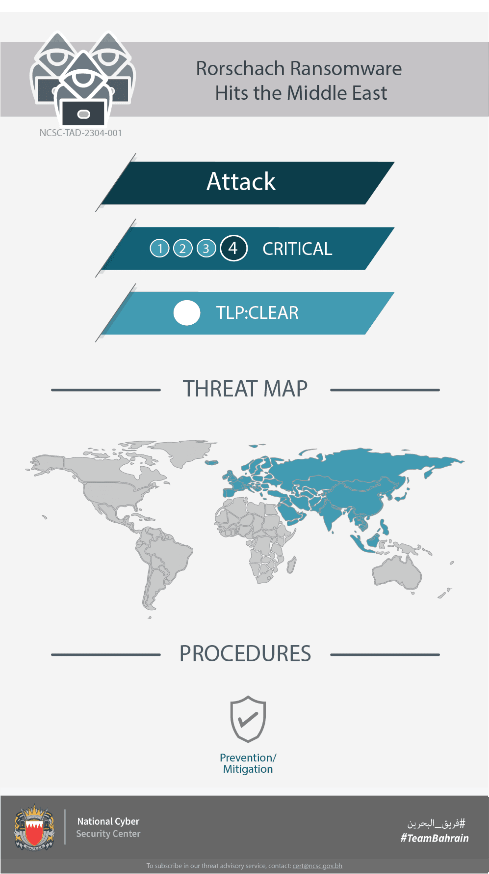 Rorschach Ransomware Hits the Middle East 