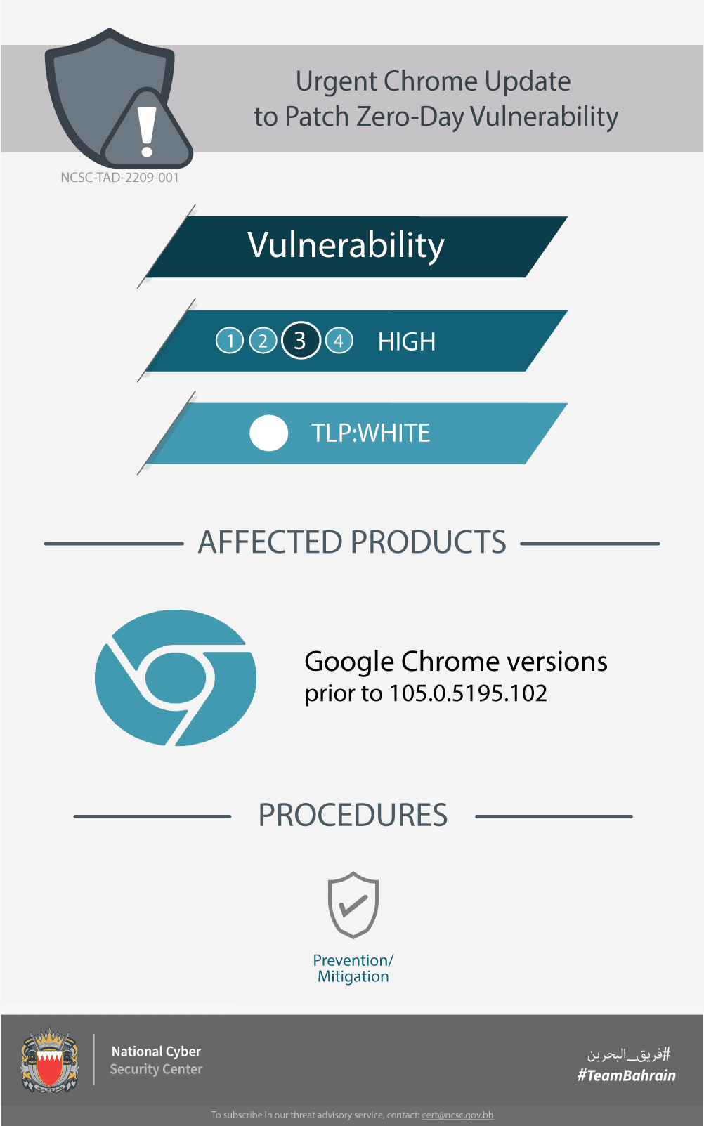 Urgent Chrome Update to Patch Zero Day Vulnerability 