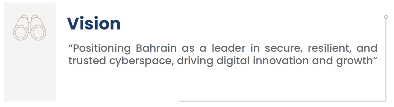 Vision - Positioning Bahrain as a leader in secure, resilient, and trusted cyberspace, driving digital innovation and growth